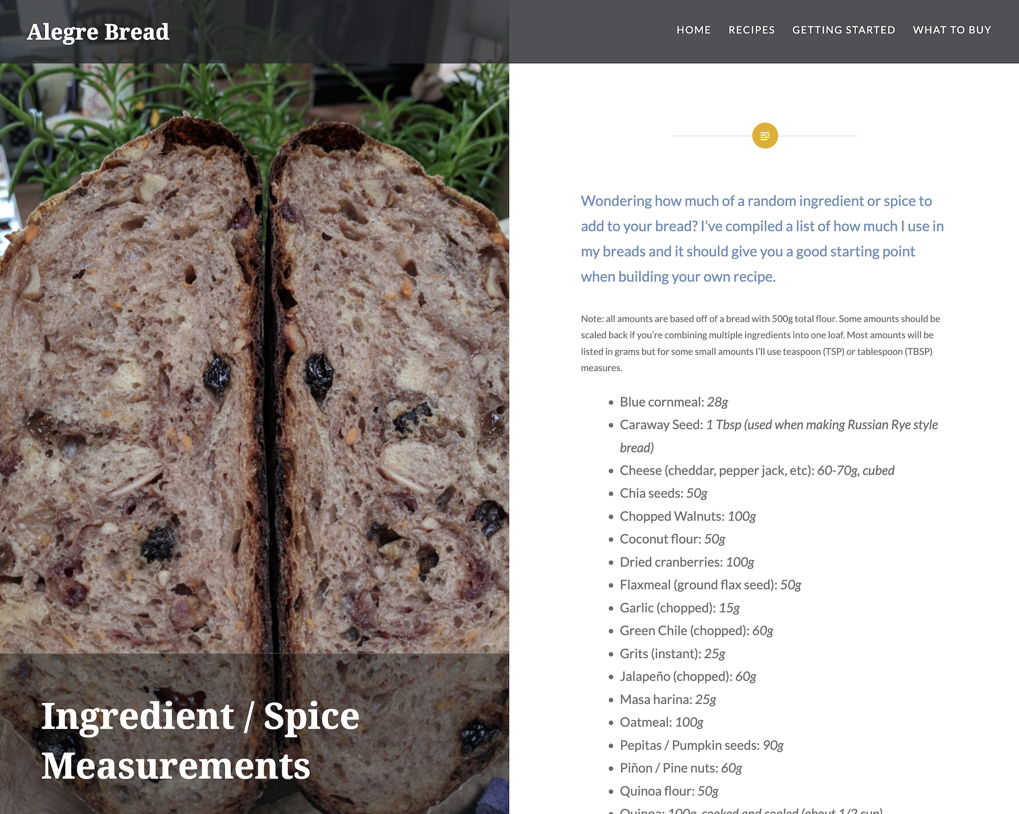AlegreBread ingredient information page